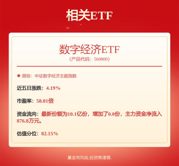 股查查 又一新股暴涨超500%！