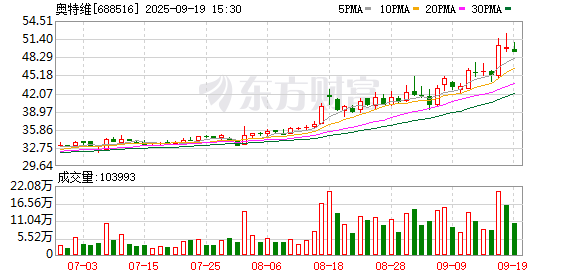 K图 688516_0